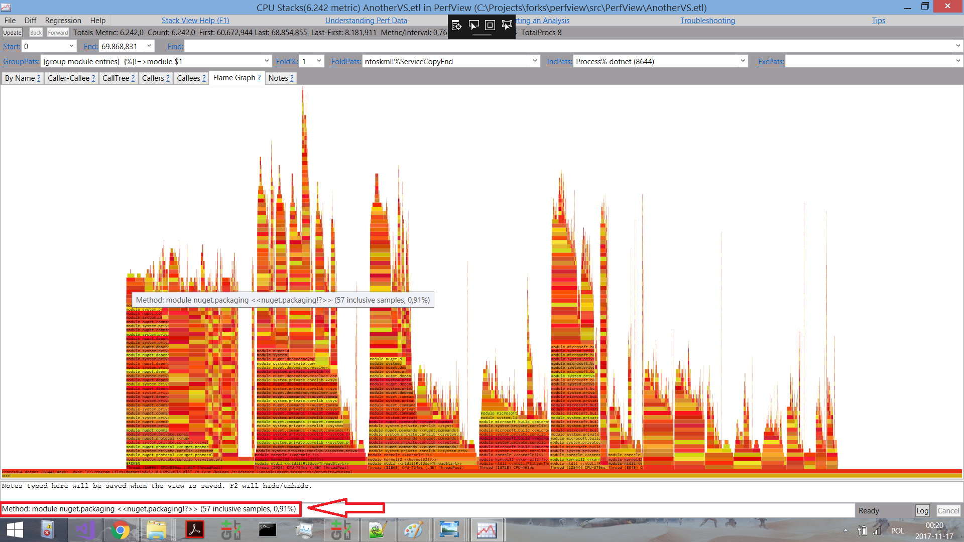 PerfView Flamegraphs